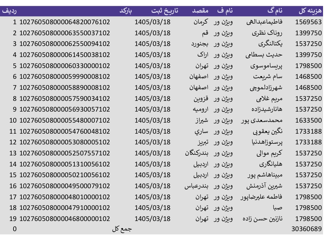 کد رهگیری 18 خرداد